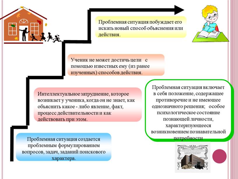 Проблемная ситуация создается проблемным формулированием вопросов, задач, заданий поискового характера