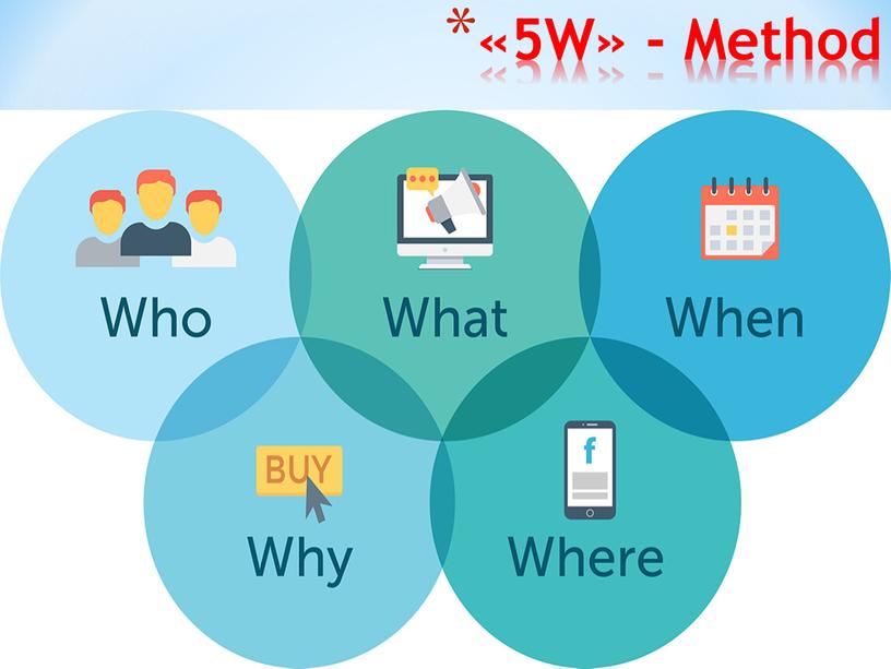 «5W» - Method