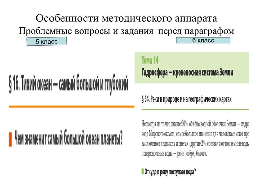 Особенности методического аппарата