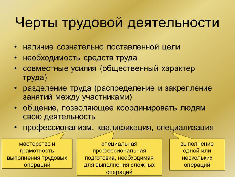 Черты трудовой деятельности наличие сознательно поставленной цели необходимость средств труда совместные усилия (общественный характер труда) разделение труда (распределение и закрепление занятий между участниками) общение, позволяющее…