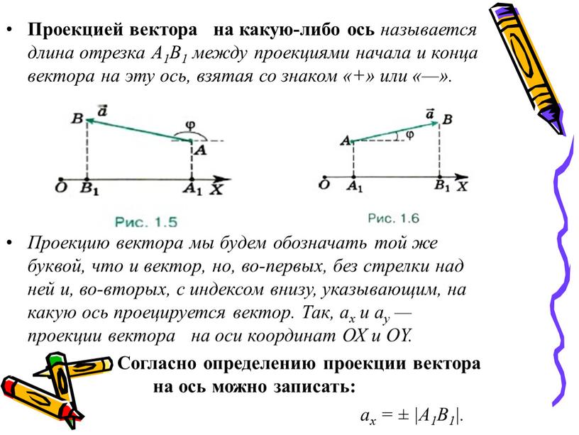 Проекцией вектора на какую-либо ось называется длина отрезка