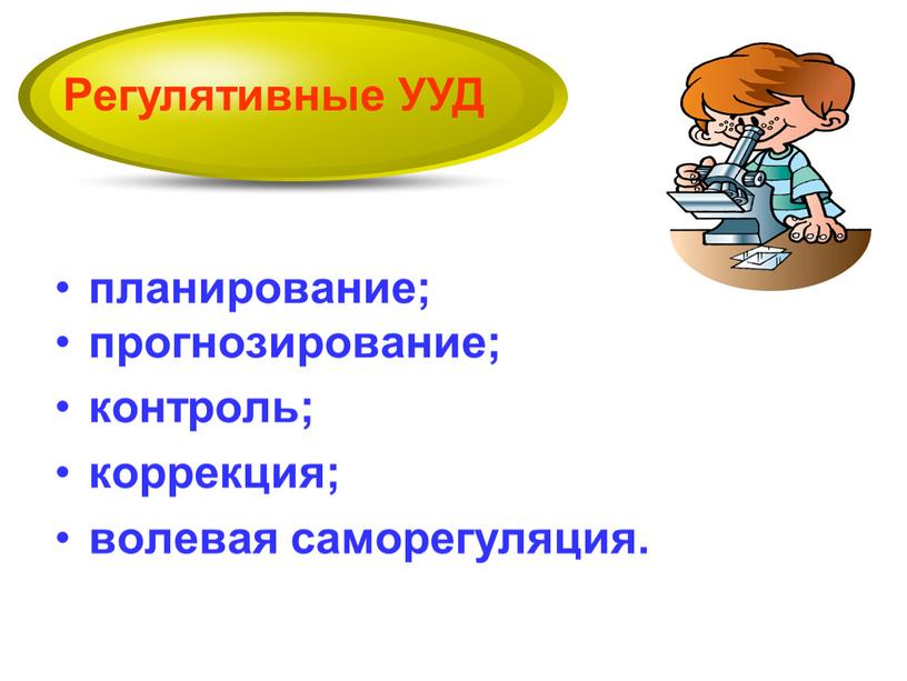 планирование; прогнозирование; контроль; коррекция; волевая саморегуляция. Регулятивные УУД