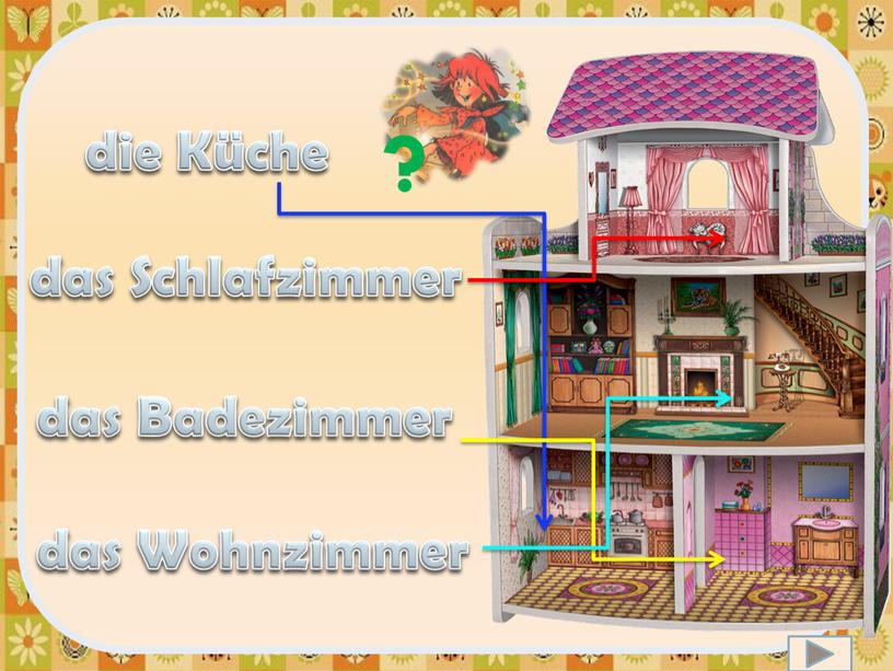 Küche das Schlafzimmer das Badezimmer das