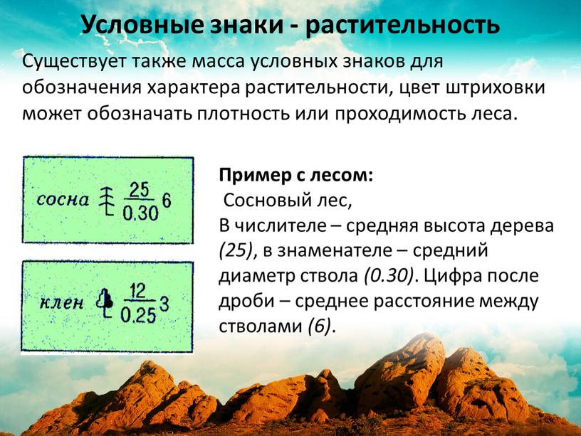 Условные знаки - растительность