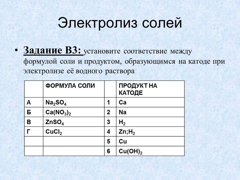 Электролиз солей Задание В3: установите соответствие между формулой соли и продуктом, образующимся на катоде при электролизе её водного раствора