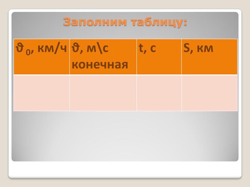 Заполним таблицу: ϑ 0, км/ч ϑ, м\с конечная t, с