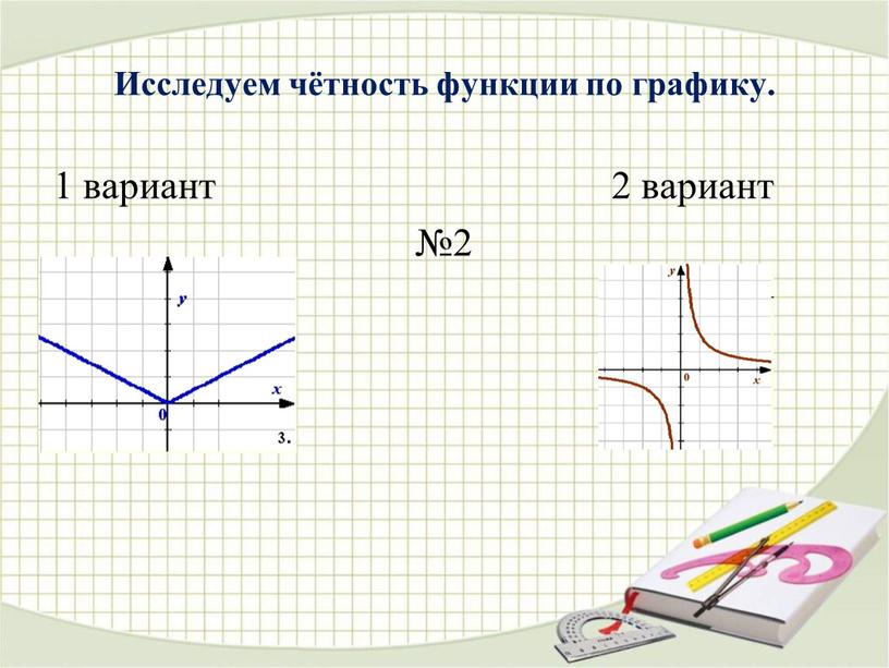 Исследуем чётность функции по графику