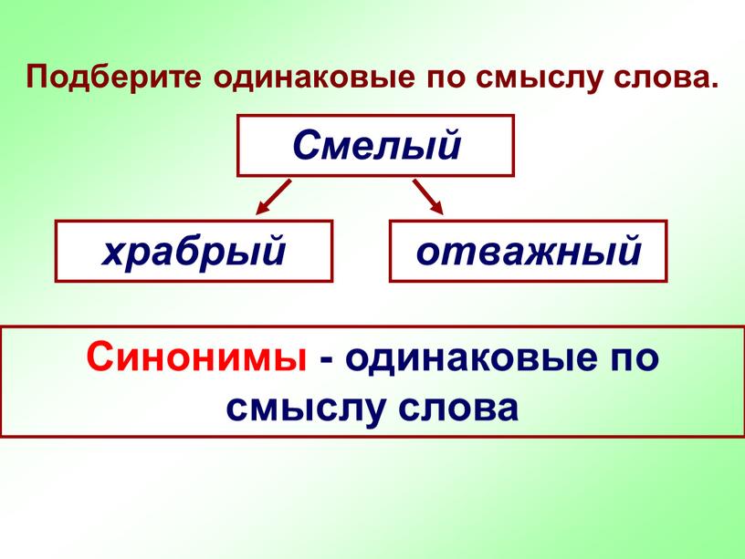 Подберите одинаковые по смыслу слова