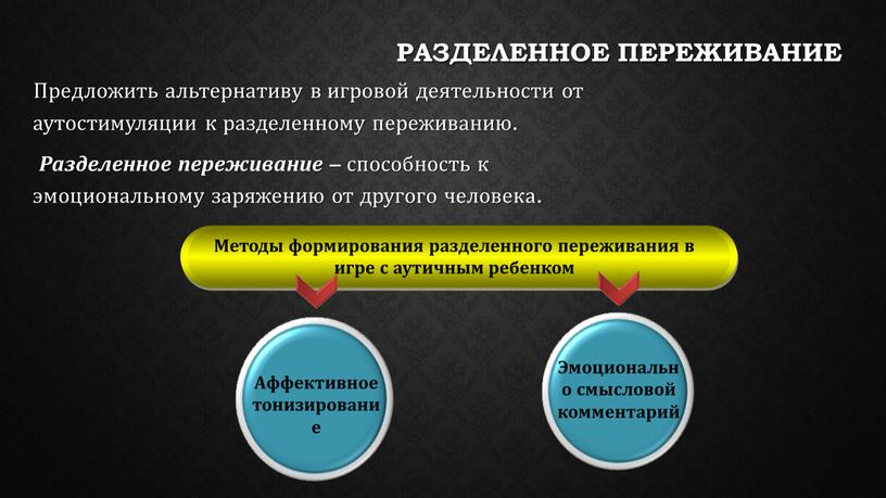 Разделенное переживание Предложить альтернативу в игровой деятельности от аутостимуляции к разделенному переживанию