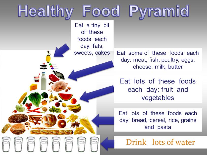 Drink lots of water Eat lots of these foods each day: bread, cereal, rice, grains and pasta