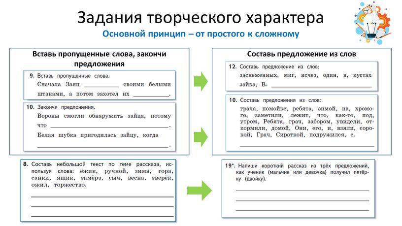 Задания творческого характера Основной принцип ̶ от простого к сложному