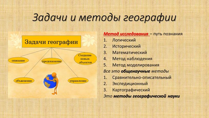 Задачи и методы географии Метод исследования – путь познания