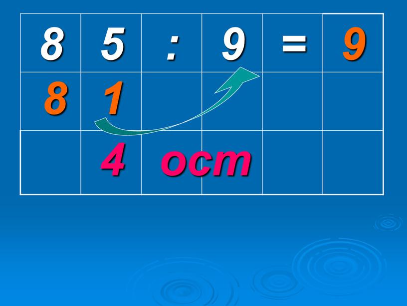 8 5 : 9 = 4 1 8 9 ост