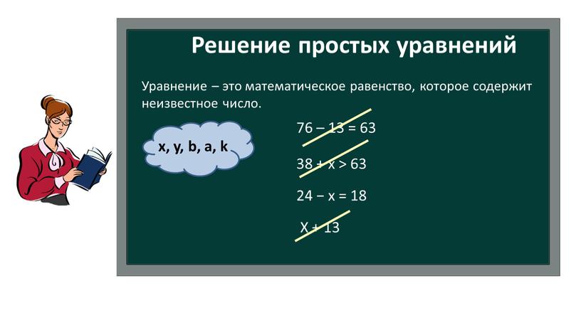 Решение простых уравнений Уравнение – это математическое равенство, которое содержит неизвестное число