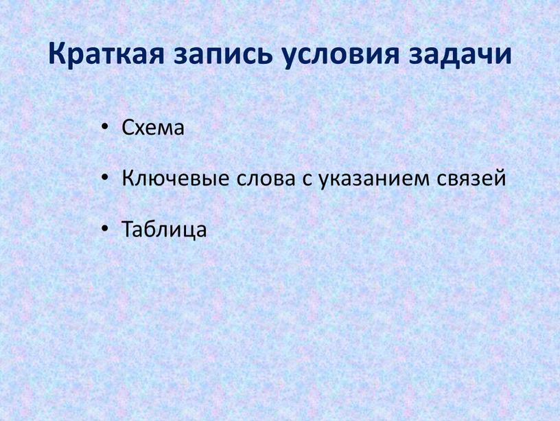 Краткая запись условия задачи Схема