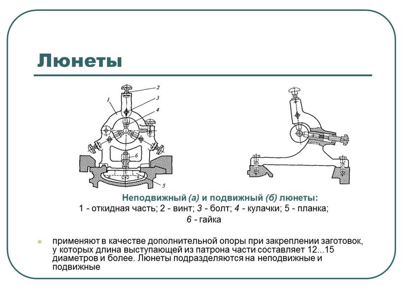 Люнеты Неподвижный (а) и подвижный (б) люнеты: 1 - откидная часть; 2 - винт; 3 - болт; 4 - кулачки; 5 - планка; 6 -…