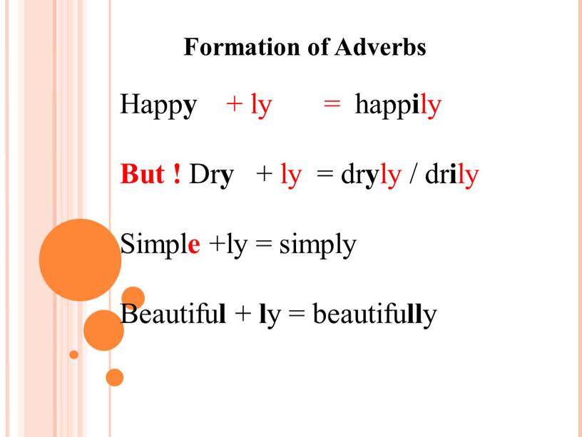 Formation of Adverbs Happ y + ly = happ i ly