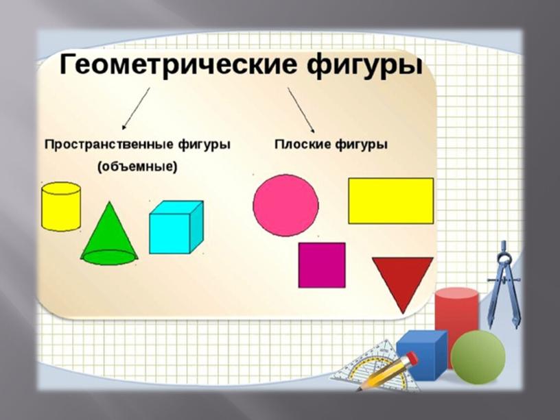 Презентация на тему: "Треугольник"