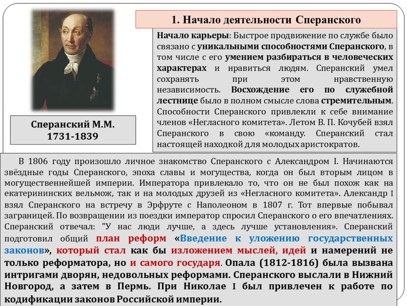 Сперанский М.М. 1731-1839 Начало карьеры :