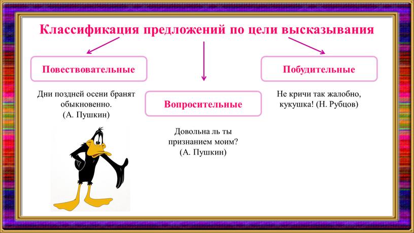 Классификация предложений по цели высказывания