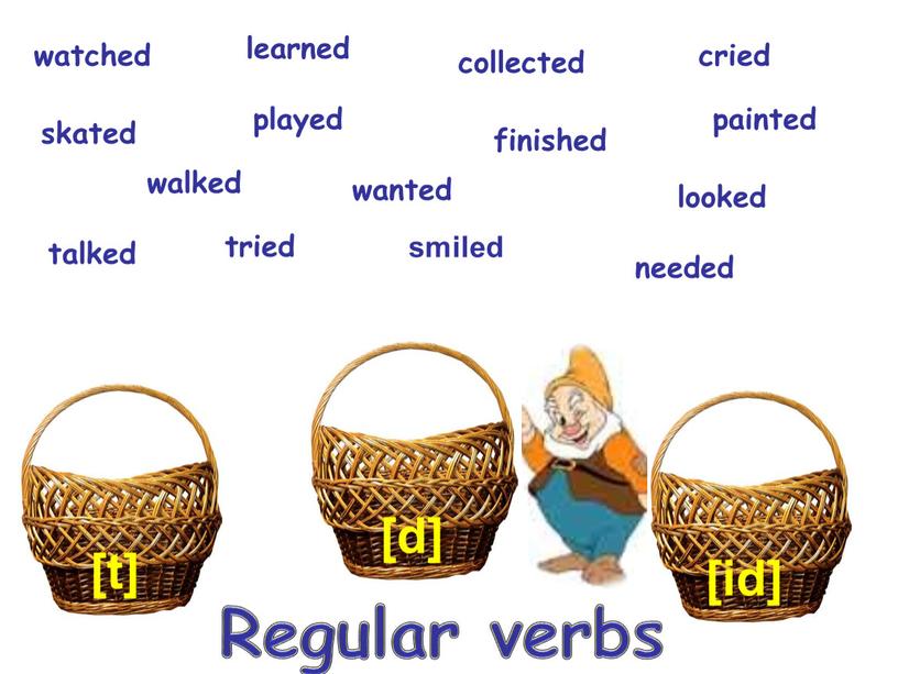 [t] [d] [id] watched played skated walked learned wanted talked tried collected finished cried painted looked smiled needed Regular verbs