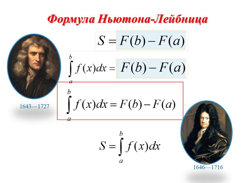 Формула Ньютона-Лейбница 1643—1727 1646—1716