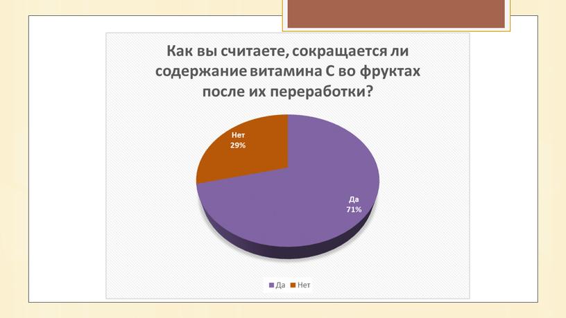 Презентация к проекту "Исследование аскорбиновой кислоты в различных фруктах и продуктах их переработки"