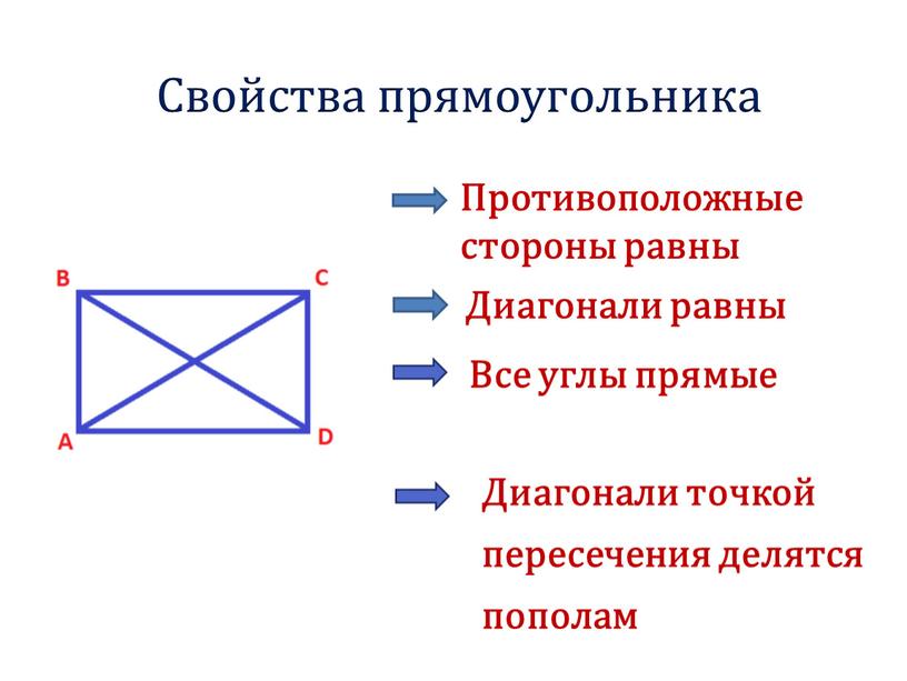 Свойства прямоугольника Противоположные стороны равны