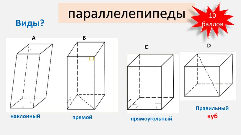 А В С D Виды? наклонный прямой прямоугольный