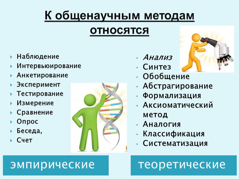 К общенаучным методам относятся эмпирические теоретические