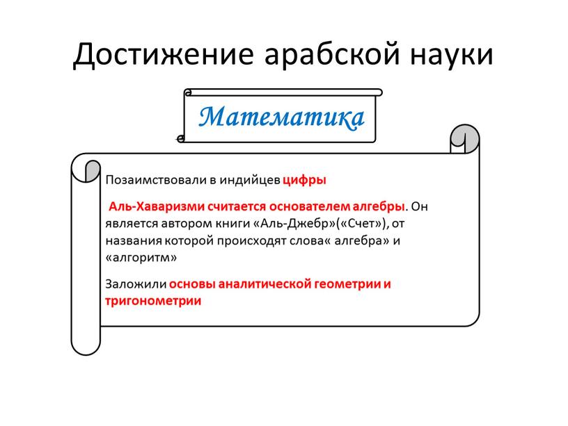 Достижение арабской науки Позаимствовали в индийцев цифры