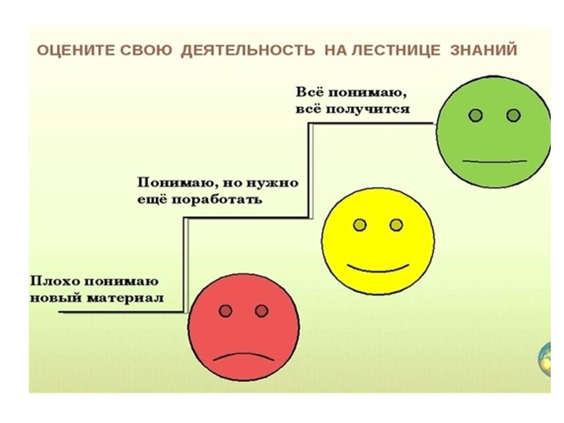 Презентации к уроку биологии по теме "Зрительный анализатор"