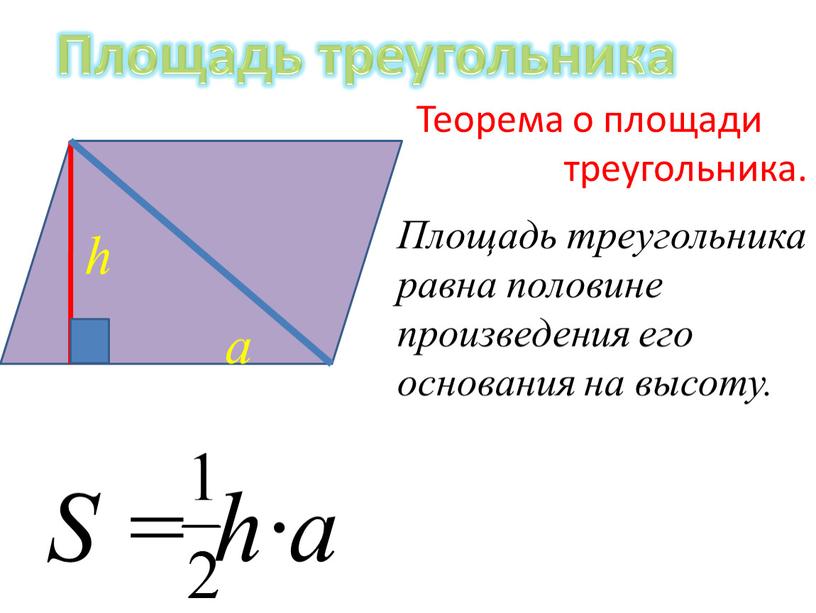 Площадь треугольника h а S = h∙a
