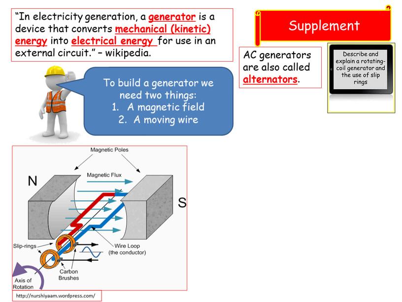 Supplement “In electricity generation, a generator is a device that converts mechanical (kinetic) energy into electrical energy for use in an external circuit