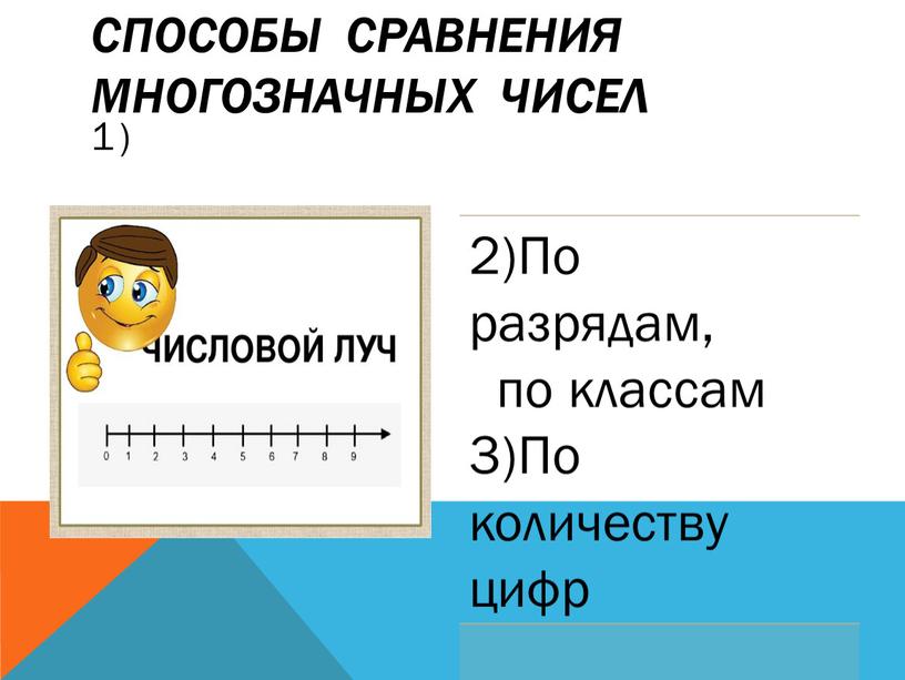 Способы сравнения многозначных чисел 1) 2)По разрядам, по классам 3)По количеству цифр