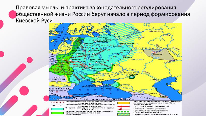 Правовая мысль и практика законодательного регулирования общественной жизни