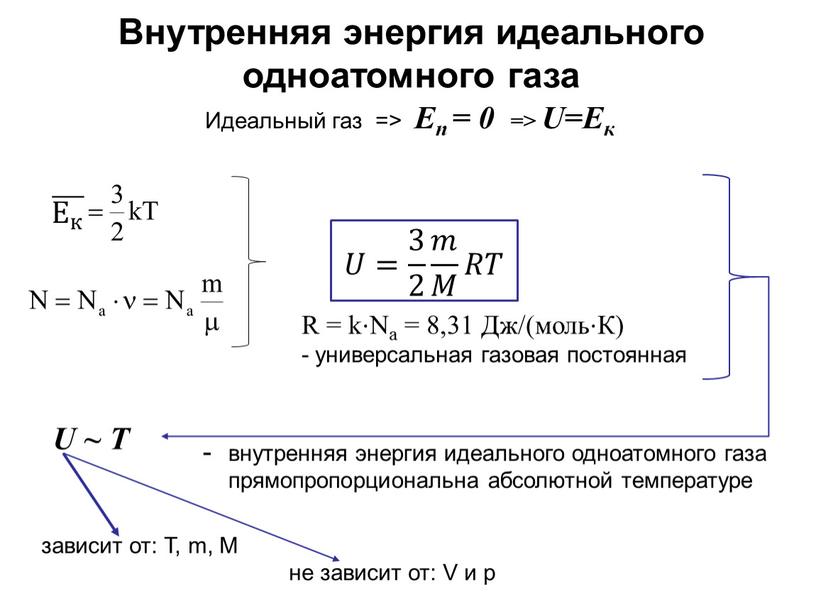 Внутренняя энергия идеального одноатомного газа