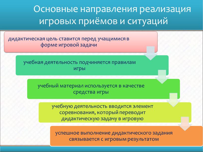 Основные направления реализация игровых приёмов и ситуаций