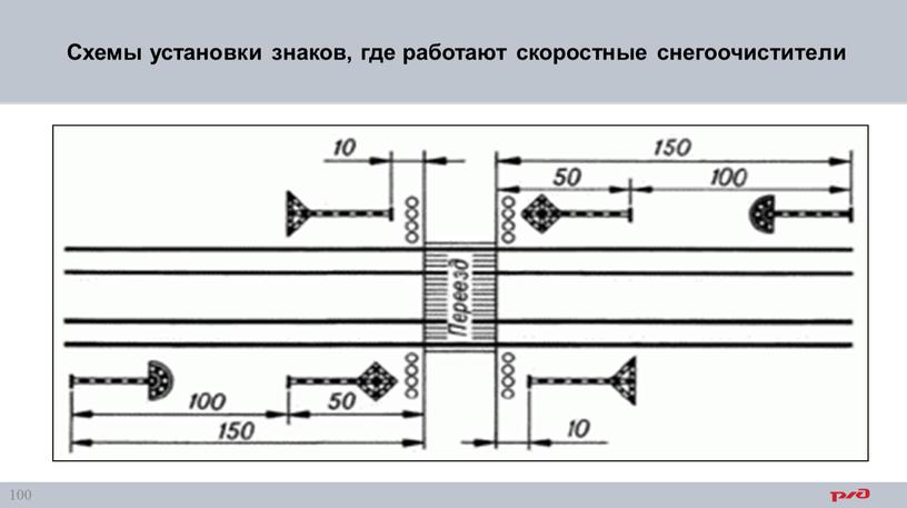 Схемы установки знаков, где работают скоростные снегоочистители