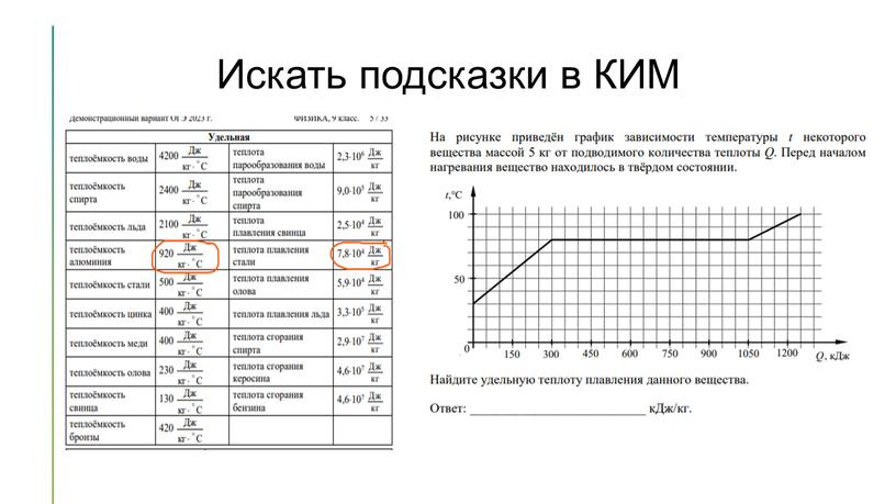 Искать подсказки в КИМ