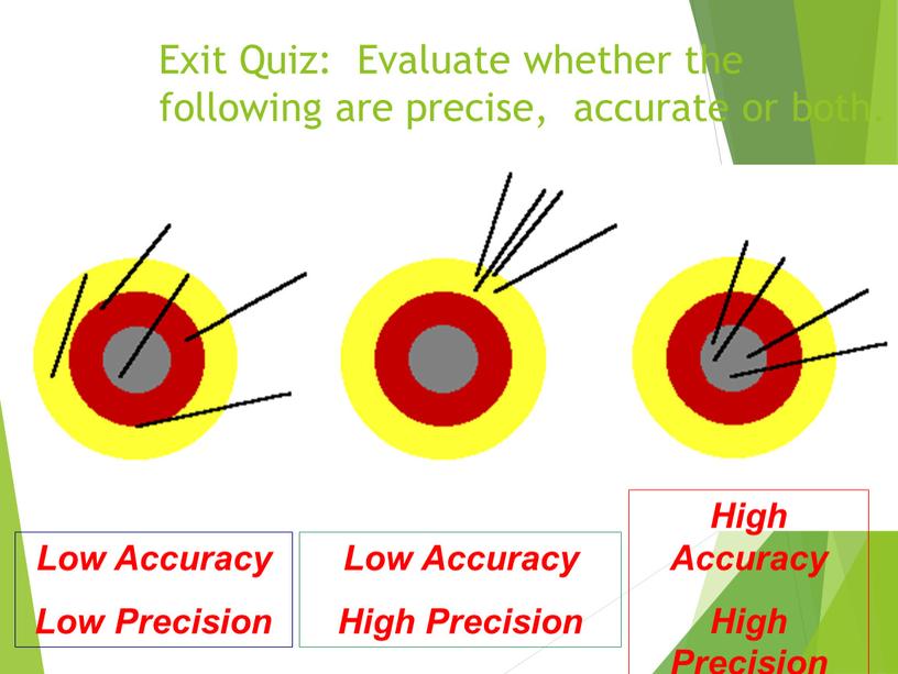 Exit Quiz: Evaluate whether the following are precise, accurate or both