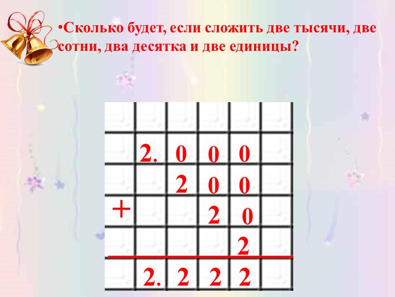 Сколько будет, если сложить две тысячи, две сотни, два десятка и две единицы? 2