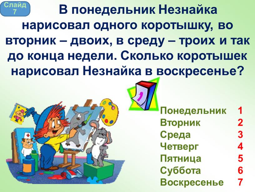 В понедельник Незнайка нарисовал одного коротышку, во вторник – двоих, в среду – троих и так до конца недели