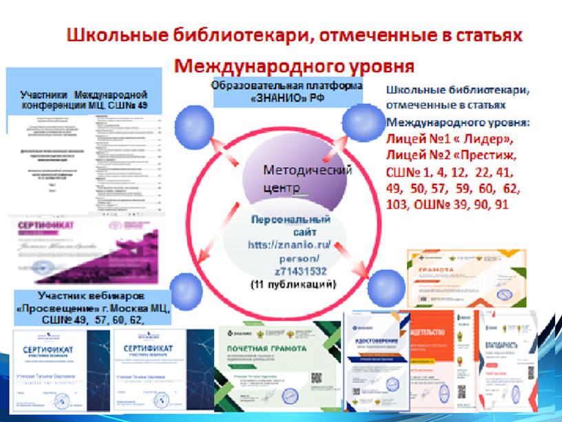 Библиотечно-информационная деятельность школьной библиотеки в условиях реализации ГОС