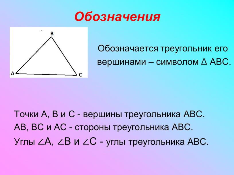 Обозначения