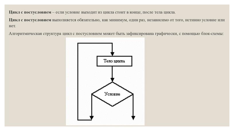 Цикл с постусловием – если условие выходит из цикла стоит в конце, после тела цикла