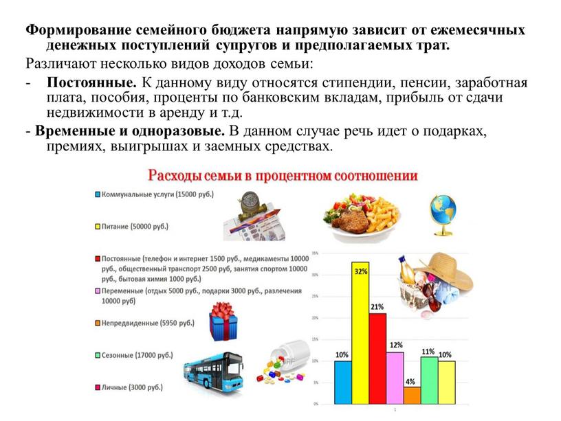 Формирование семейного бюджета напрямую зависит от ежемесячных денежных поступлений супругов и предполагаемых трат