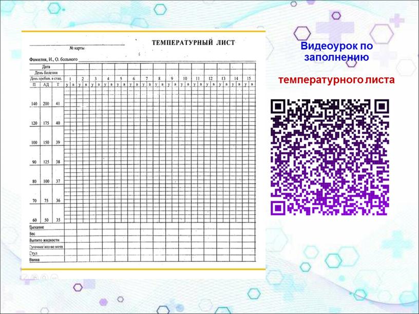 Видеоурок по заполнению температурного листа