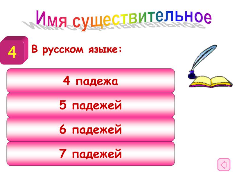 В русском языке: Имя существительное 4 4 падежа 5 падежей 6 падежей 7 падежей