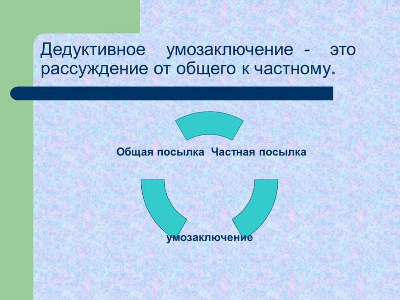 Дедуктивное умозаключение - это рассуждение от общего к частному